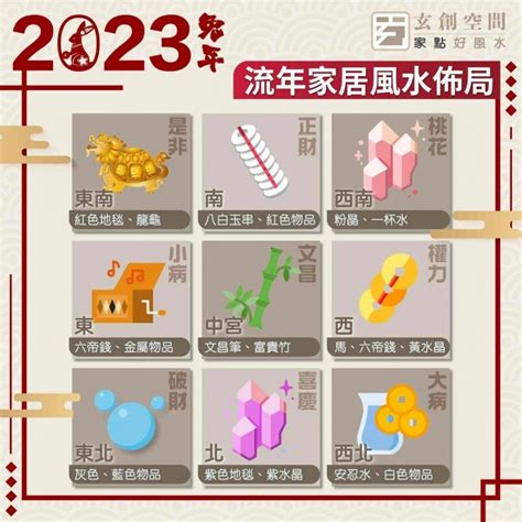 2023水晶方位|2023 兔年風水佈局｜一文看清2023癸卯年九宮飛星 